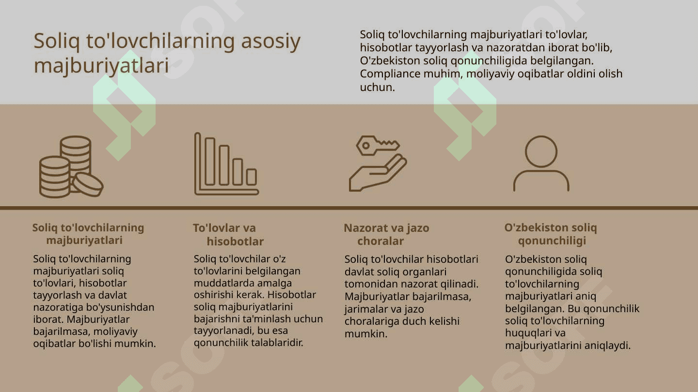 Soliq qonunchiligida soliq to'lovchilarning majburiyatlari 4