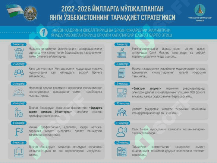 2022-2026 yillrda 4