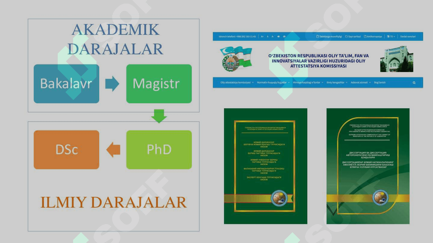 Ilmiy ishlarni tayyorlash, strukturalash va yozish 3