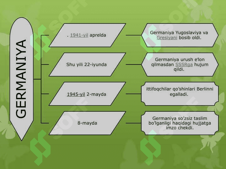 Germaniya 4