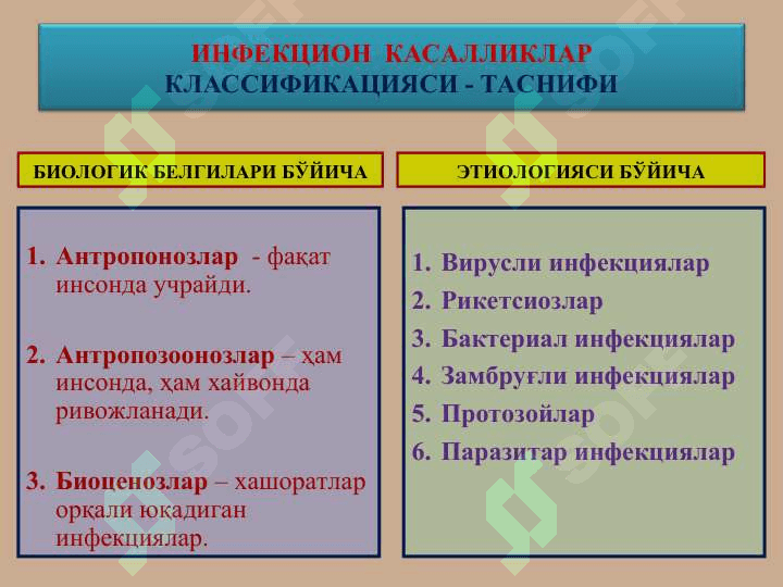 ИНФЕКЦИОН  КАСАЛЛИКЛАР 3