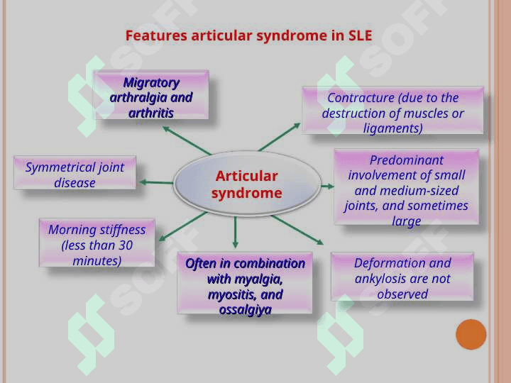 Differential diagnosis of diffuse connective tissue diseases. Tactics GPs. 8