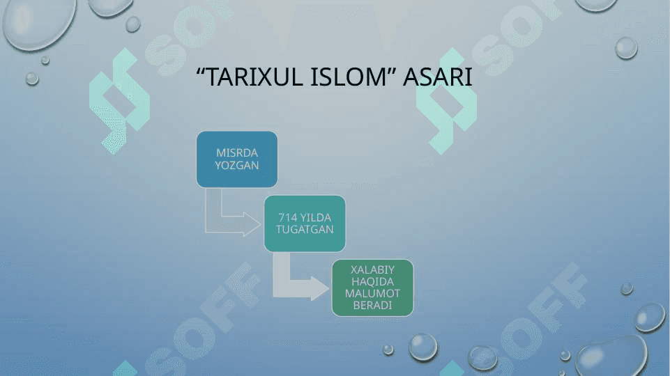 QADIMGI MISR SIVILIZATSIYASI (4) 4