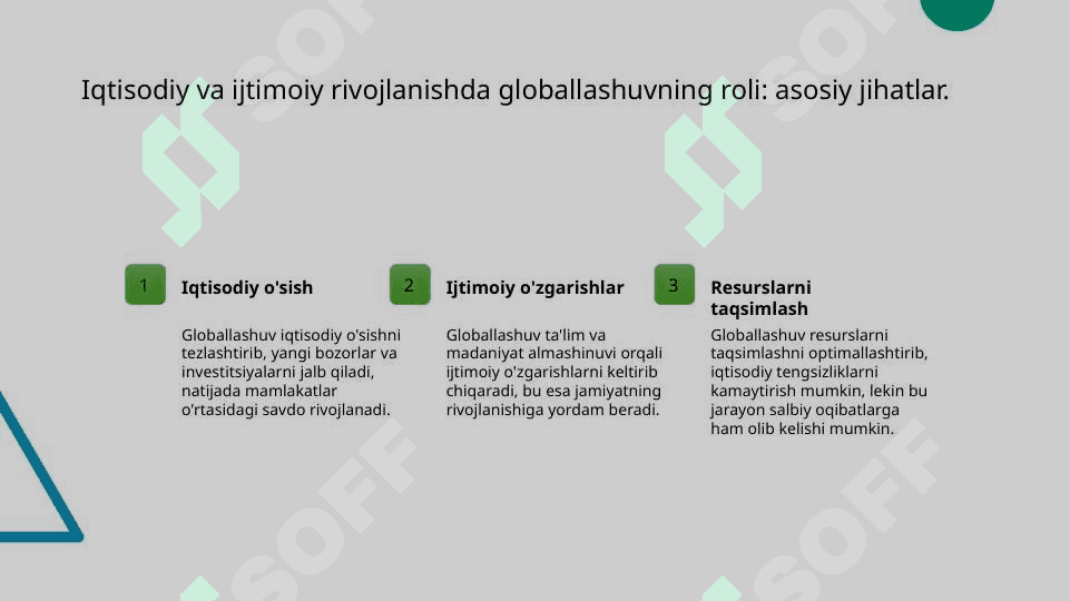 Globallashuv 4