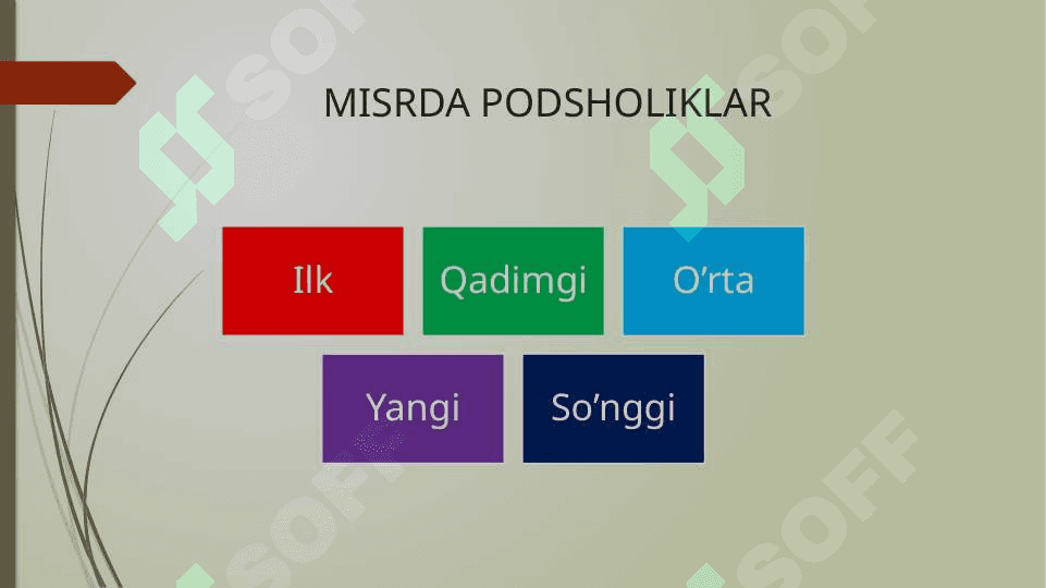 Qadimgi Misr.Qadimgi Misr. 4