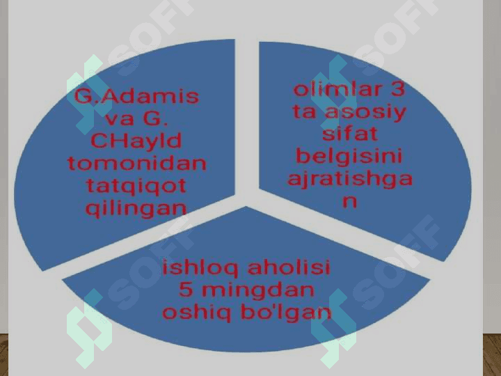 OLTINTEPA YODGORLIGINI O'RGANISH 3