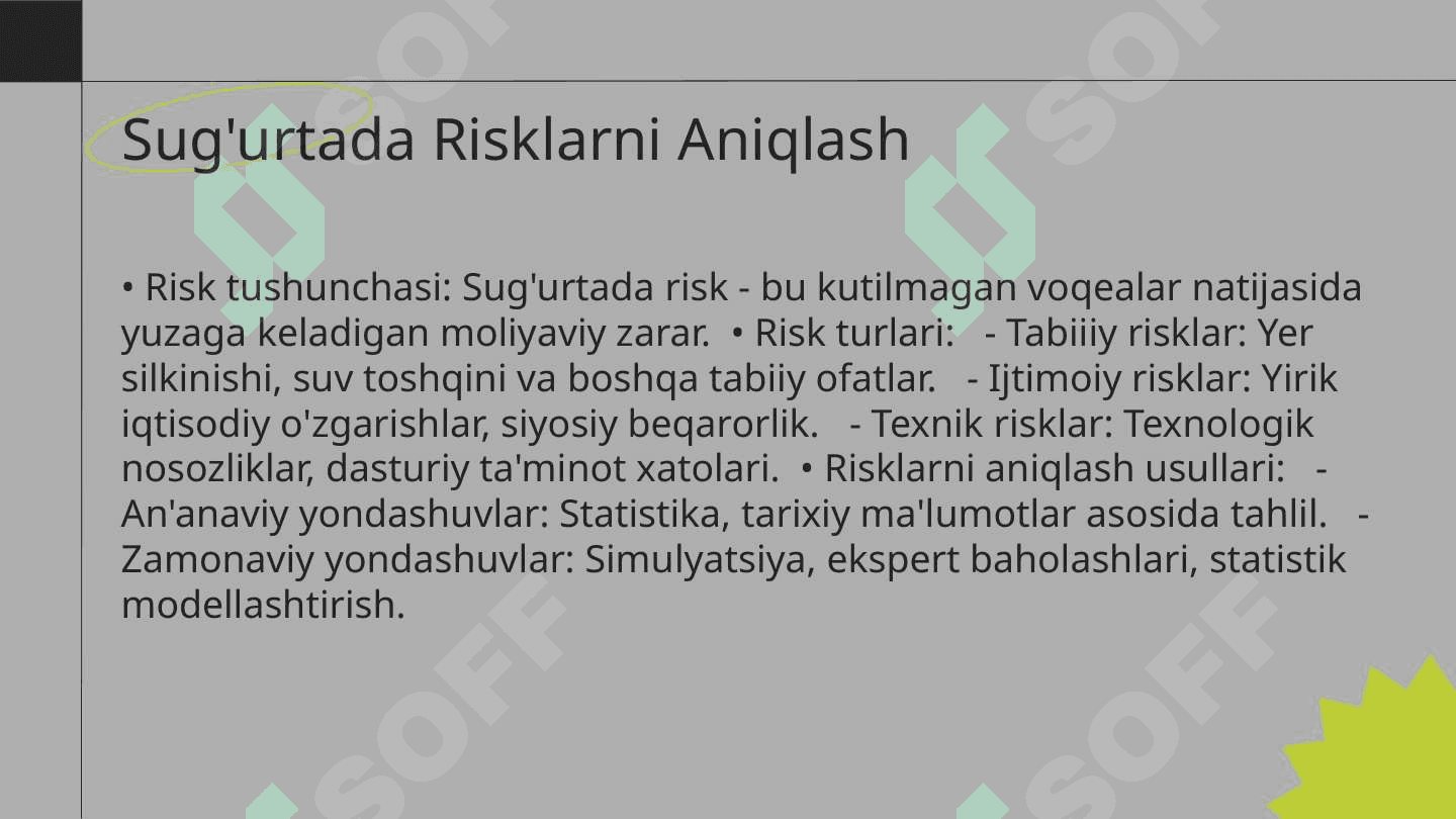 Sug'urtada risk menejmenti 3