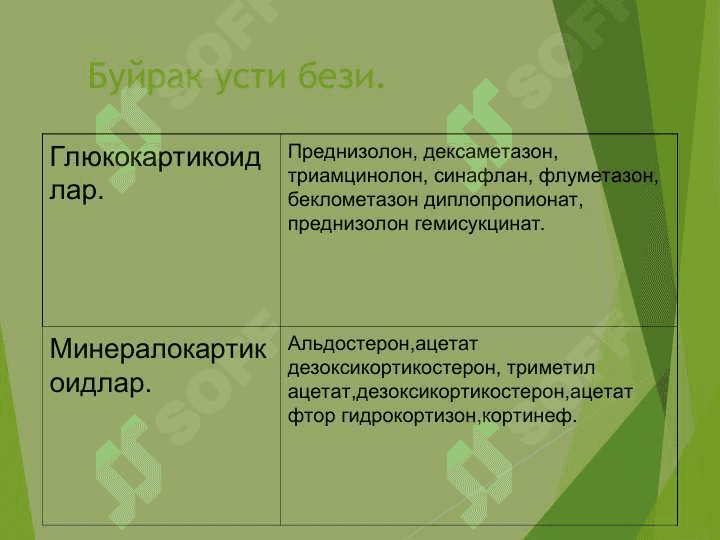 Гормонлар ва гормонал дори воситалари. gormonlar va gormonal dori vositalar 5