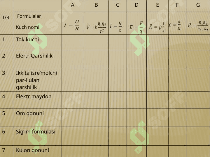 Fizika fanidan dars ishlanma 6