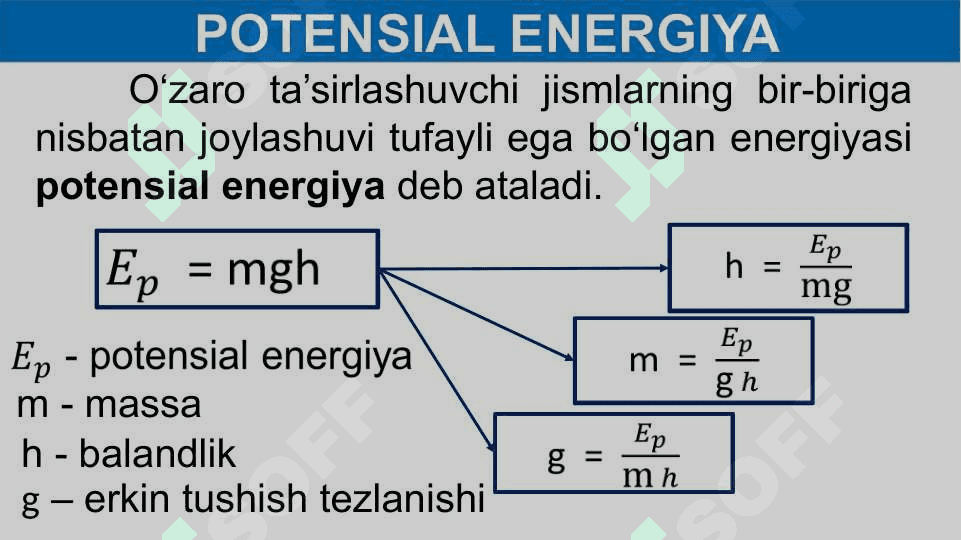 ENERGIYA TURLARI. QUVVAT 6