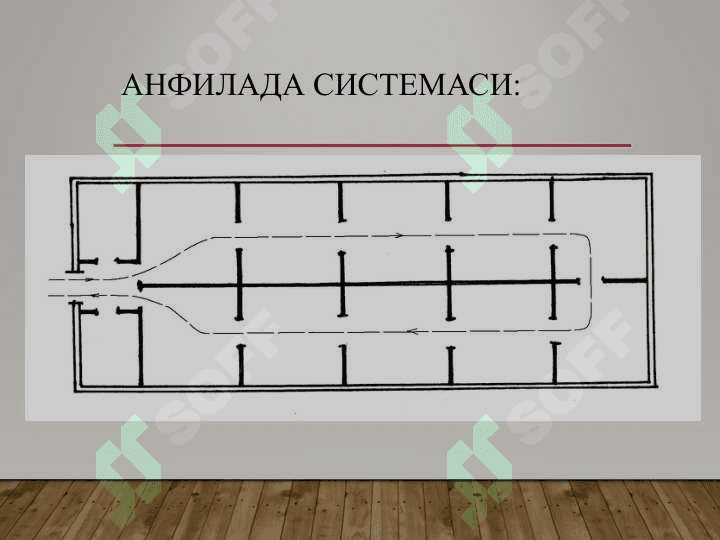 Биноларнинг ҳажмий-план ечимлари 7