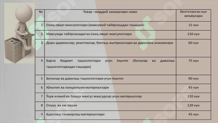 Byudjet hisobi 4