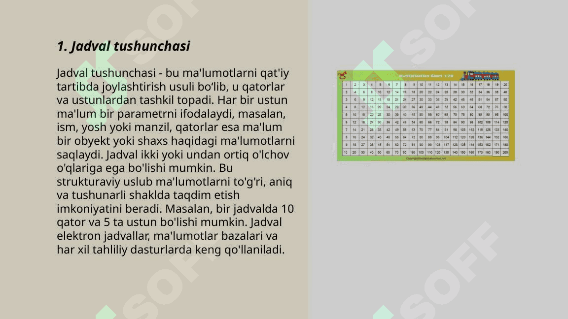 Statistik jadval turlari va uni tuzish qoidalari 3