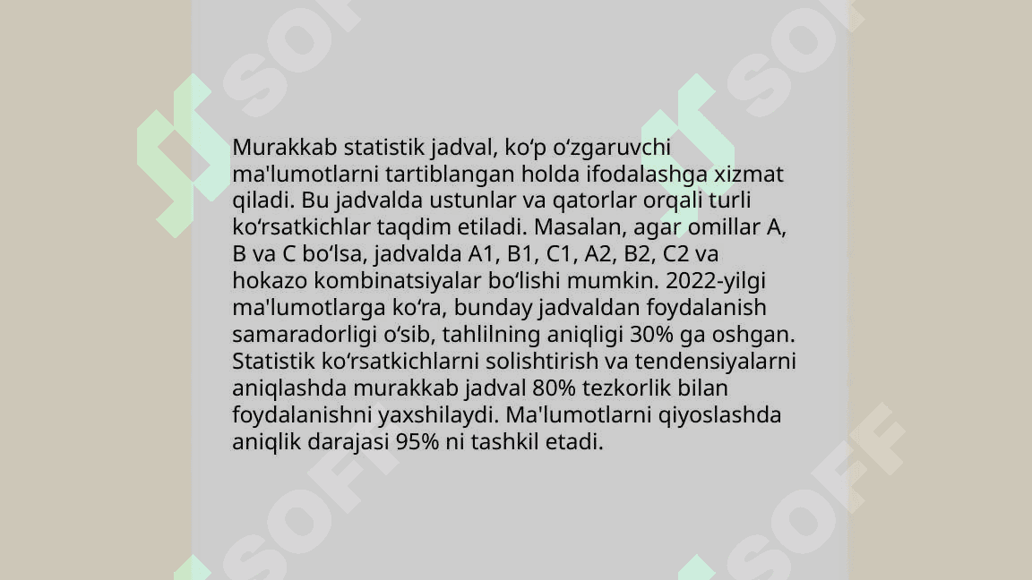 Statistik jadval turlari va uni tuzish qoidalari 7