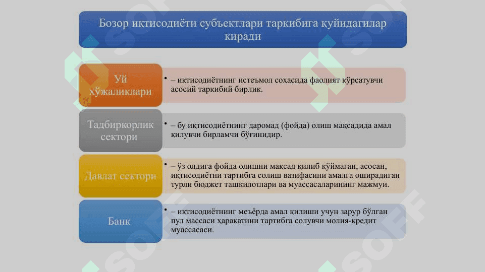 «Raqamli iqtisodiyot» fanining predmeti va vazifalari.pptx 7