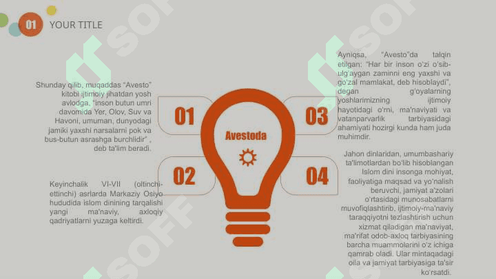 Avestoda ilk ijtimoiy fikrlar 6