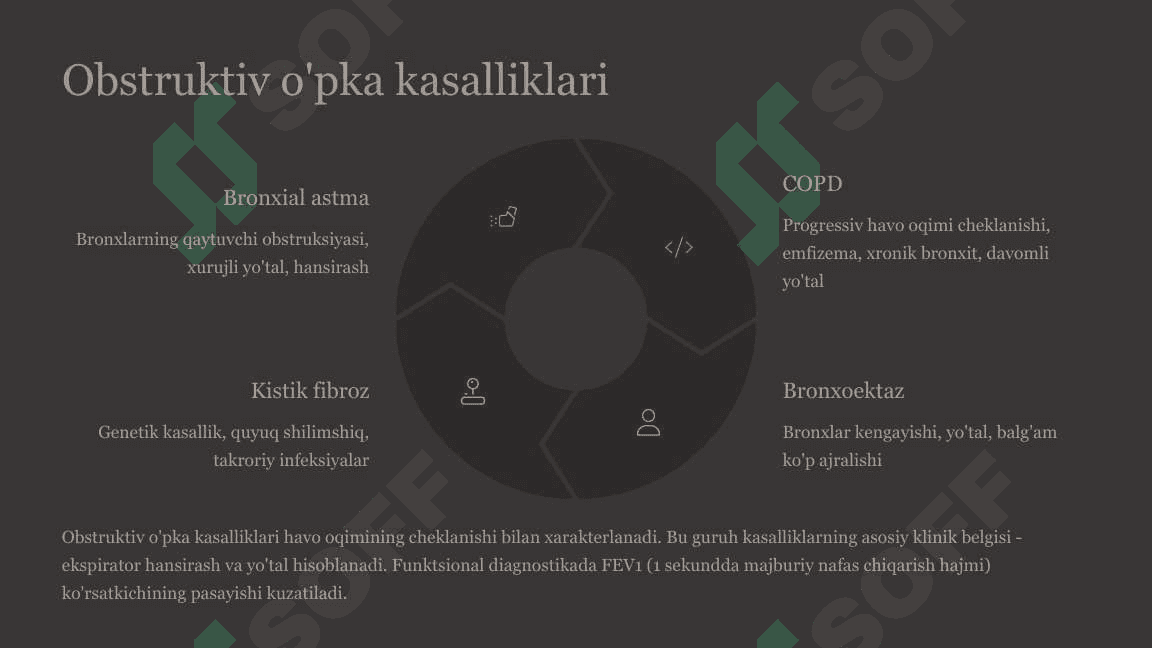 O'pka kasalliklarining turlari va ularning klinik xususiyatlari 4
