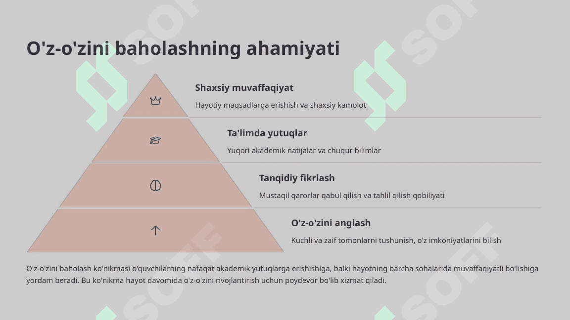 O'quvchilarda o'zini o'zi baholash ko'nikmasini shakllantirish 4