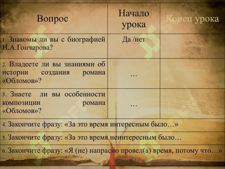 Гончаров Иван Александрович 2