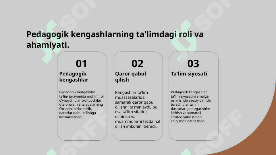 Pedagogik kengash shakllari 3