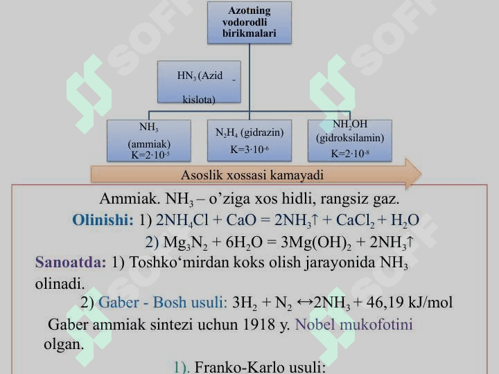 15-GURUH ELEMENTLARI 7