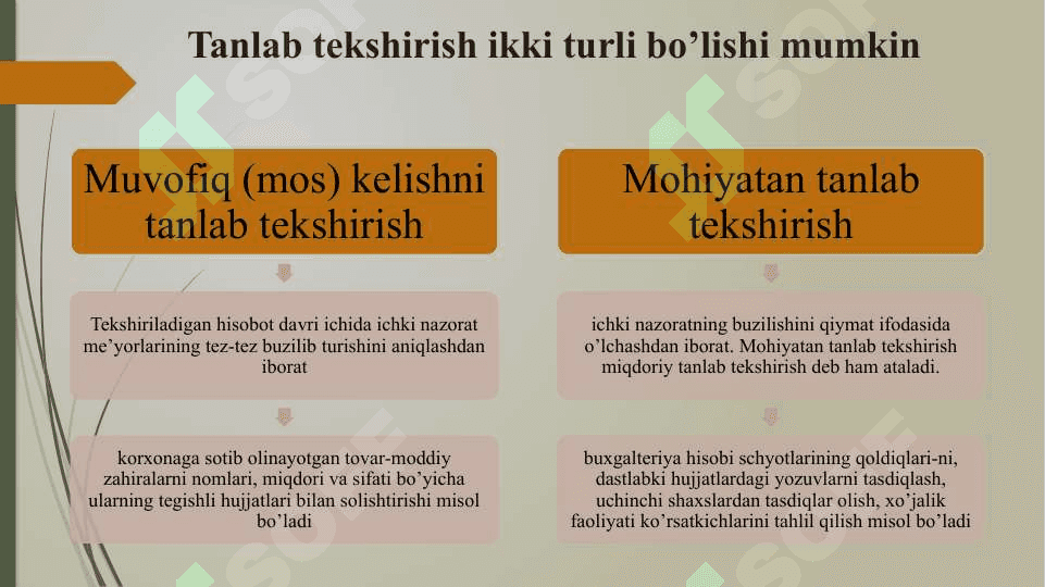 Auditorlik tanlash 7