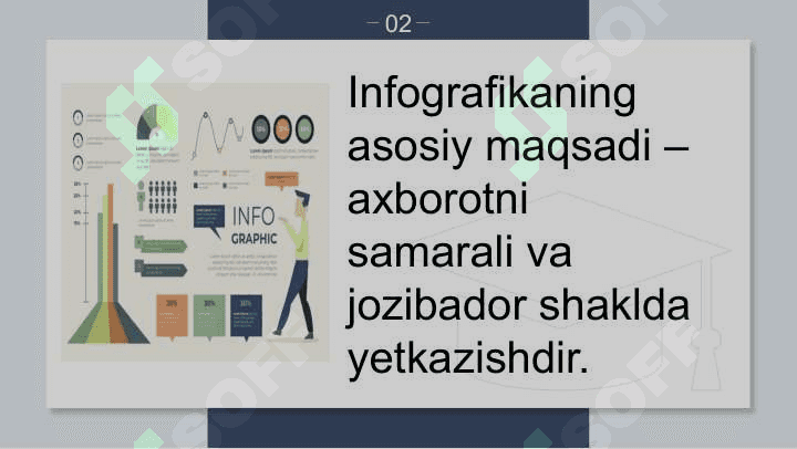 Infografikaning tarkibiy qismlari 6