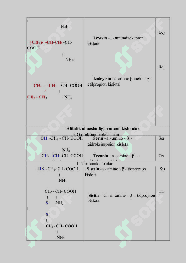 Oqsillar 5