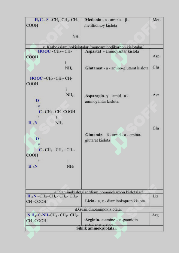 Oqsillar 6