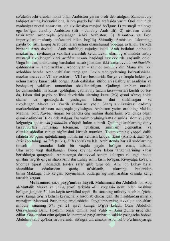 Islom dini tarixi va mohiyati 3