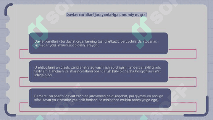 Davlat xaridlari 3