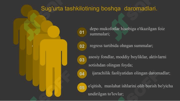 SUG’URTA TASHKILOTI 8
