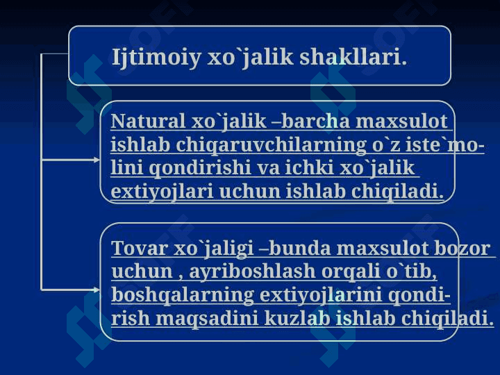 Tovar ishlab chiqarish va pul 4