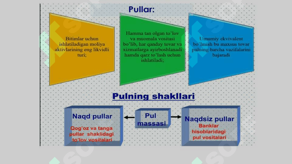 PUL BOZORIDA MUVOZANAT 4