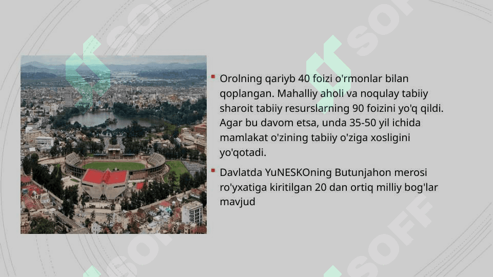 Yashil turizm rivoj topgan davlatlar 7