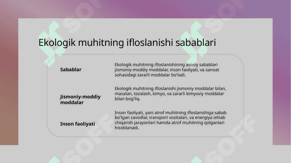 Atrof muhitning ifloslanishi va salbiy oqibatlari 3