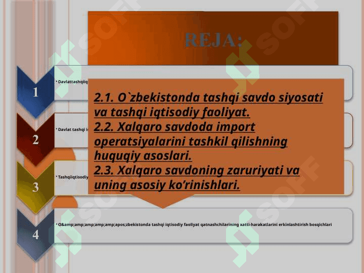 TASHQI SAVDO SIYOSATI 2