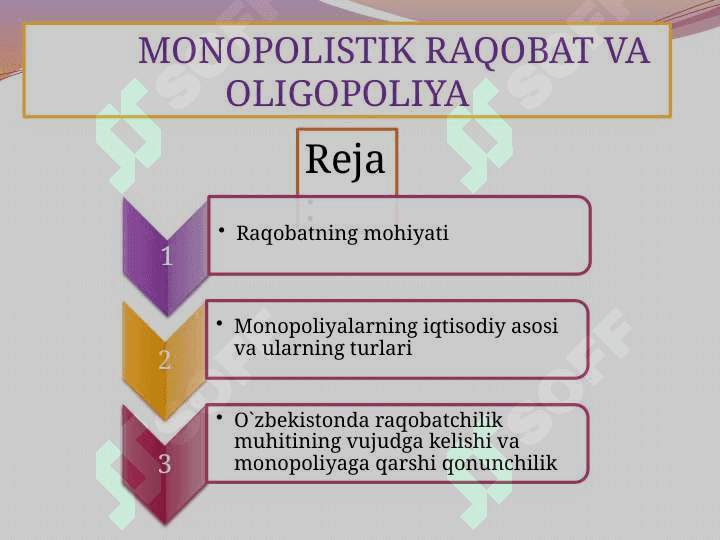 Monopolistik raqobat va oligopoliya 2