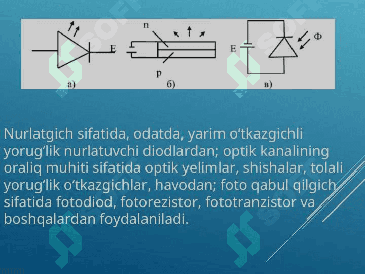 Optoelektron elementlar va optronlar 4