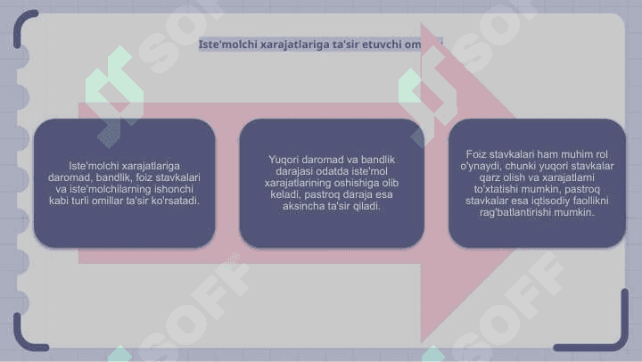 IQTISODIY INDEKSLAR” 4