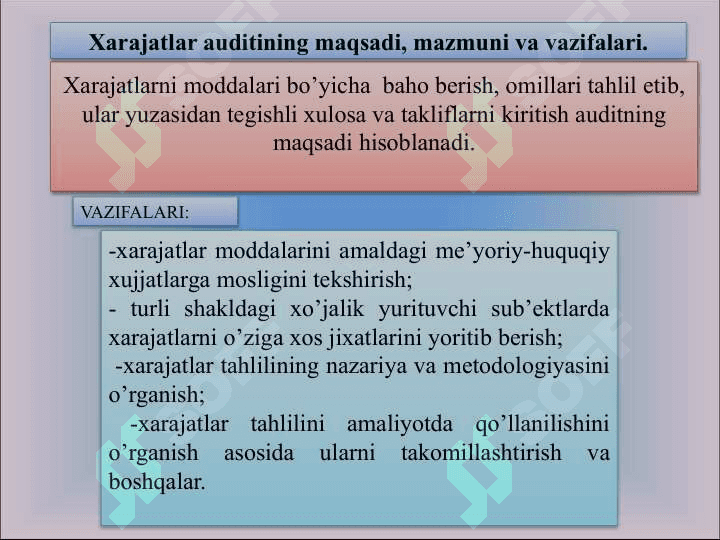 ISHLAB CHIQARISH JARAYONI AUDITI 4