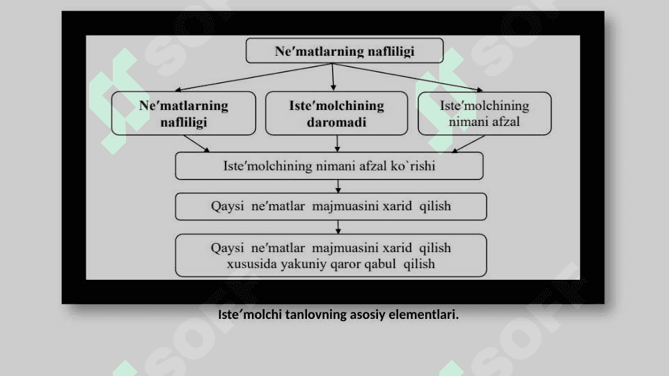 ISTE’MOLCHILAR HATTI-HARAKATI 3