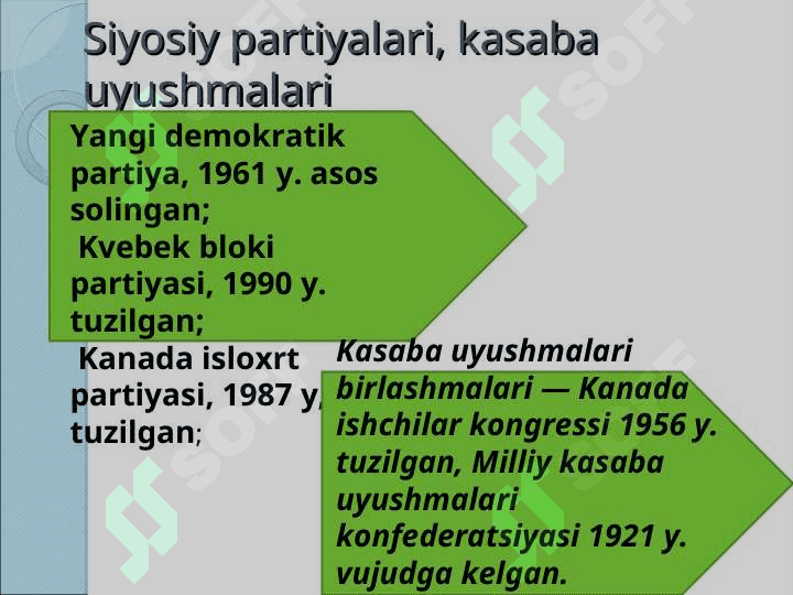 KANADA  MAMLAKATI IQTISODIYOTI 7