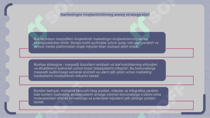Marketing rivojlanishi 3