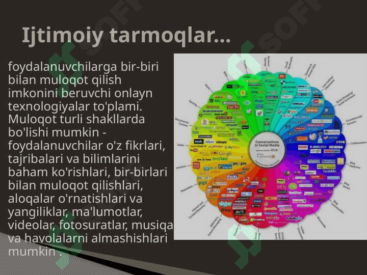 Ijtimoiy tarmoqlar 4