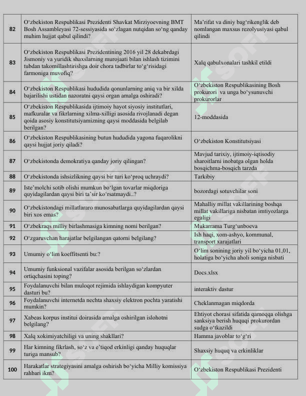 AGROS SAVOL JAVOB LOTIN.docx 5