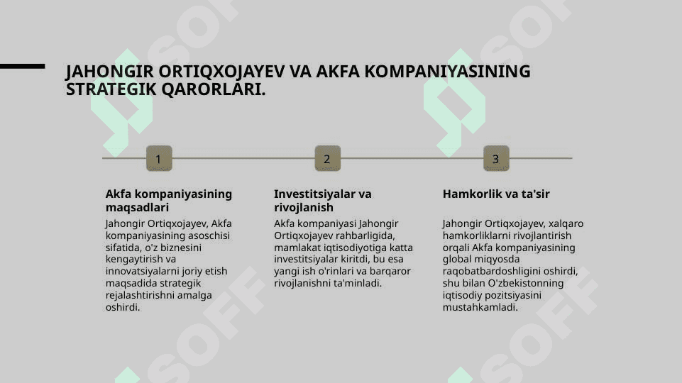 Akfa kompaniyasi.pptx 6