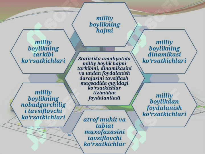 MILLIY BOYLIK VA UNI HAJMINI HISOBLASH USULLARI 5