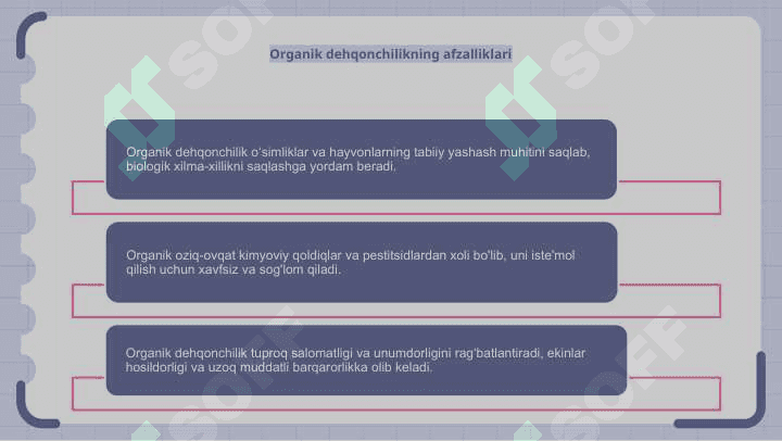 Organik olam 3