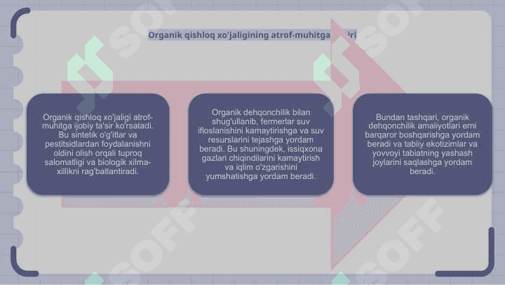 Organik olam 4